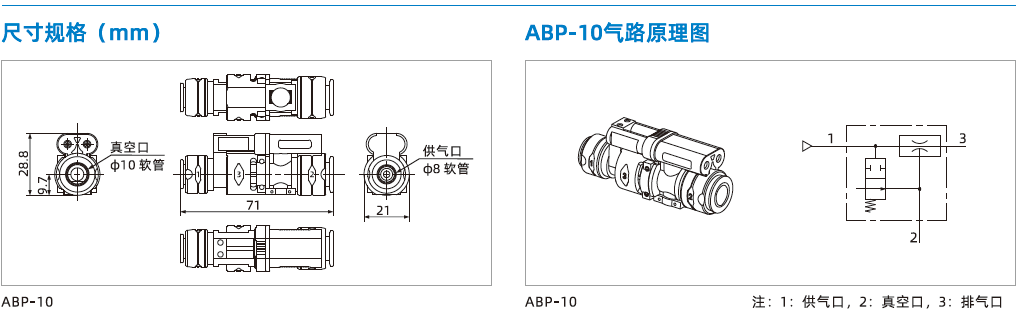 ABP系列