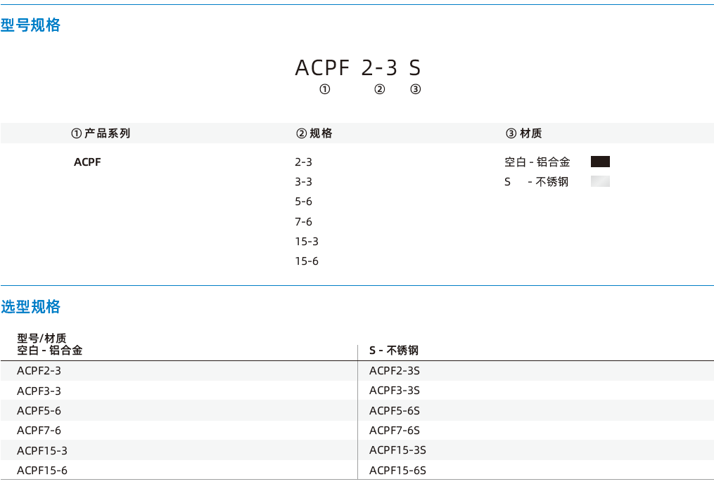 ACPF系列