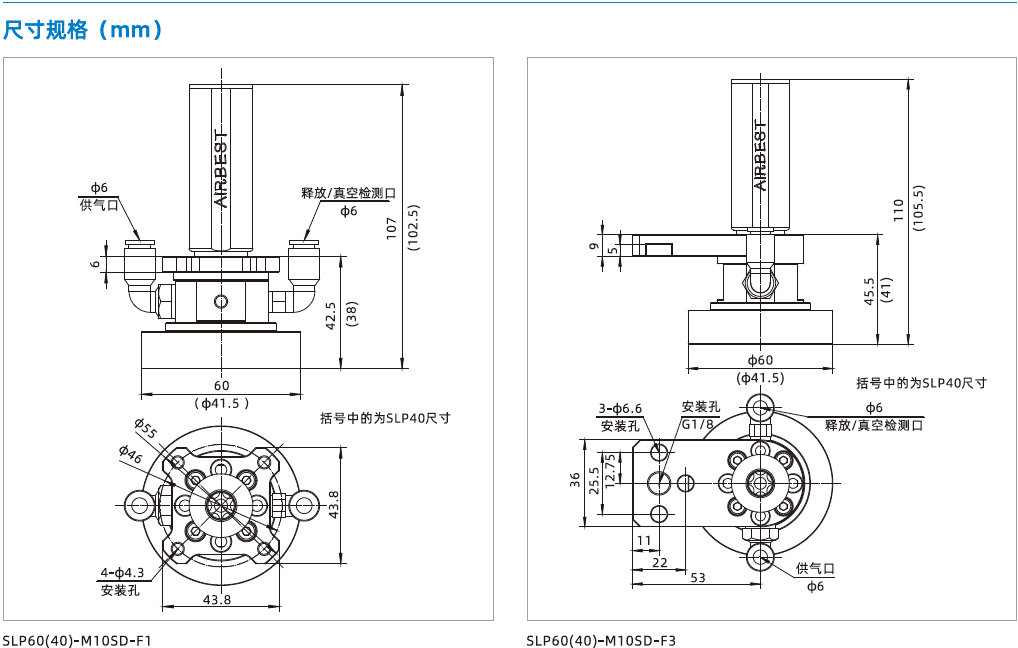 SLP系列