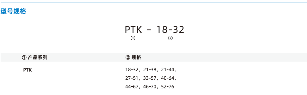 PTK系列