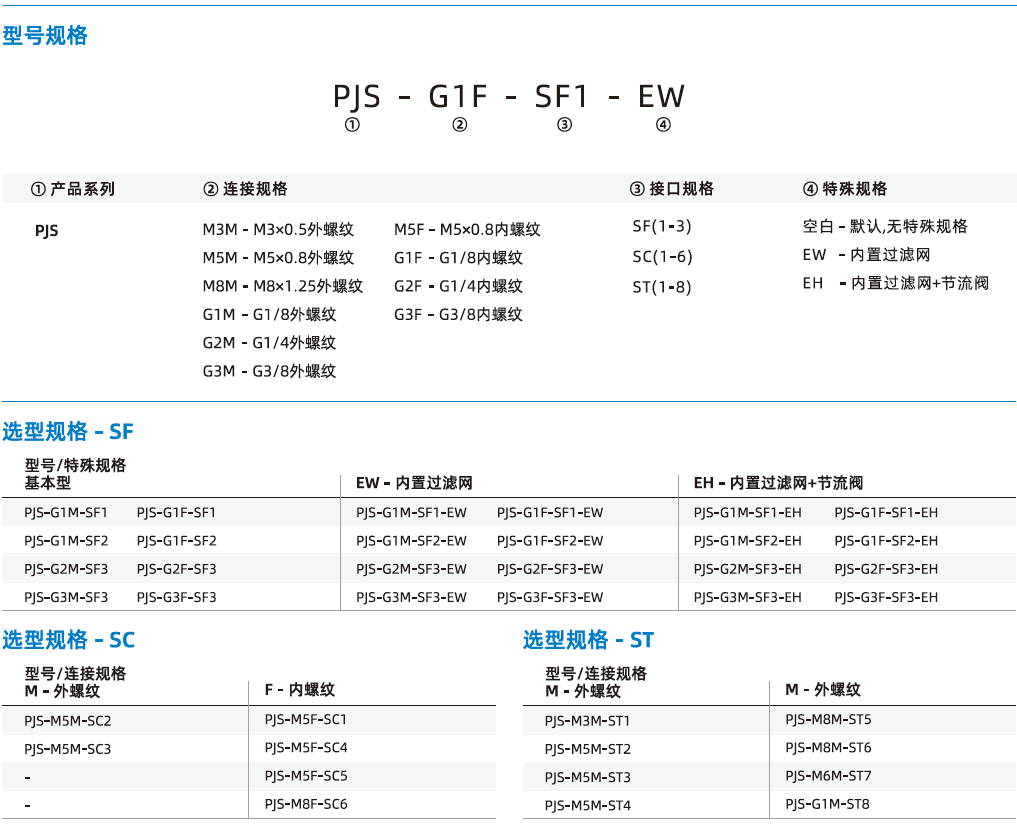 PJS系列-吸盤接頭