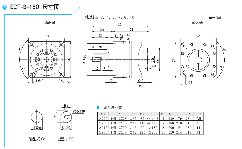 行星減速機(jī)