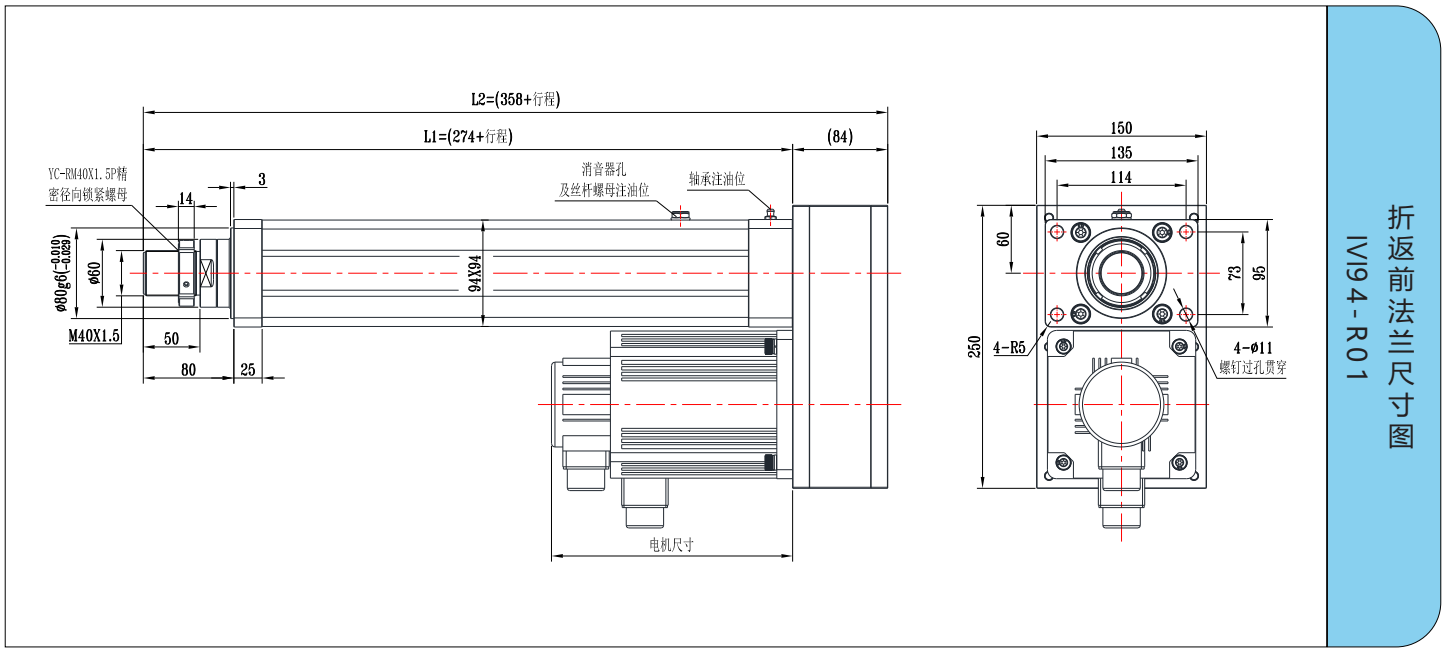 IVI94系列