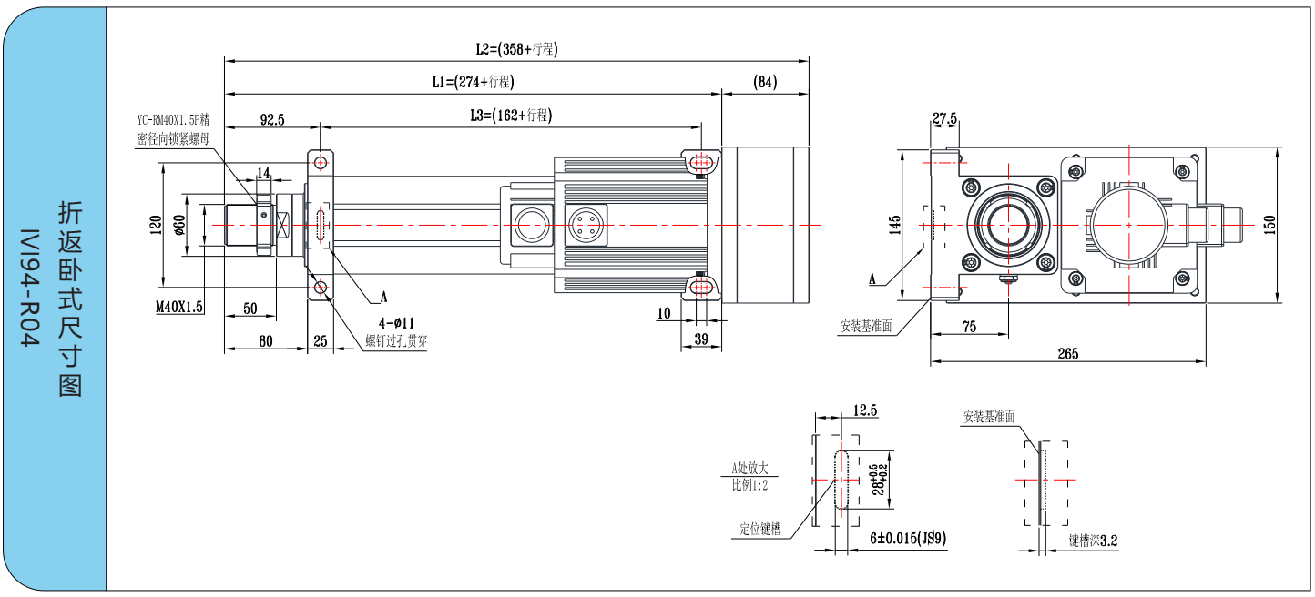 IVI94系列