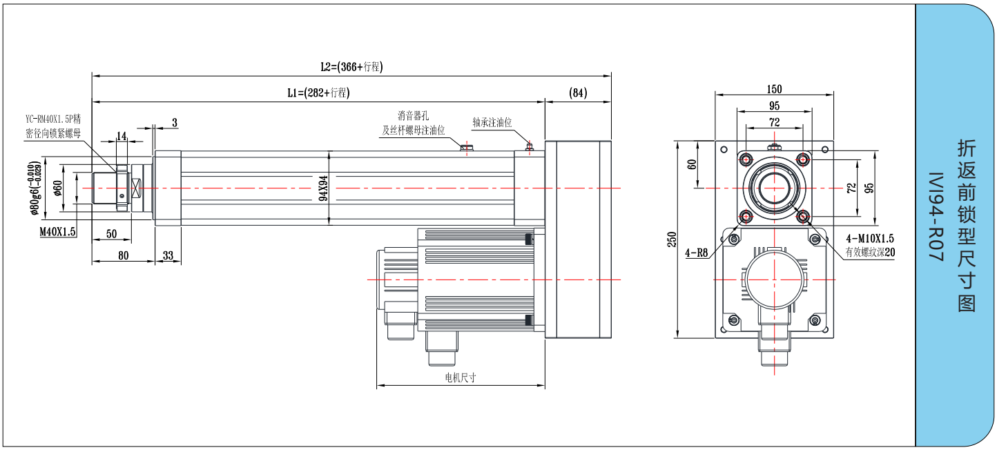 IVI94系列