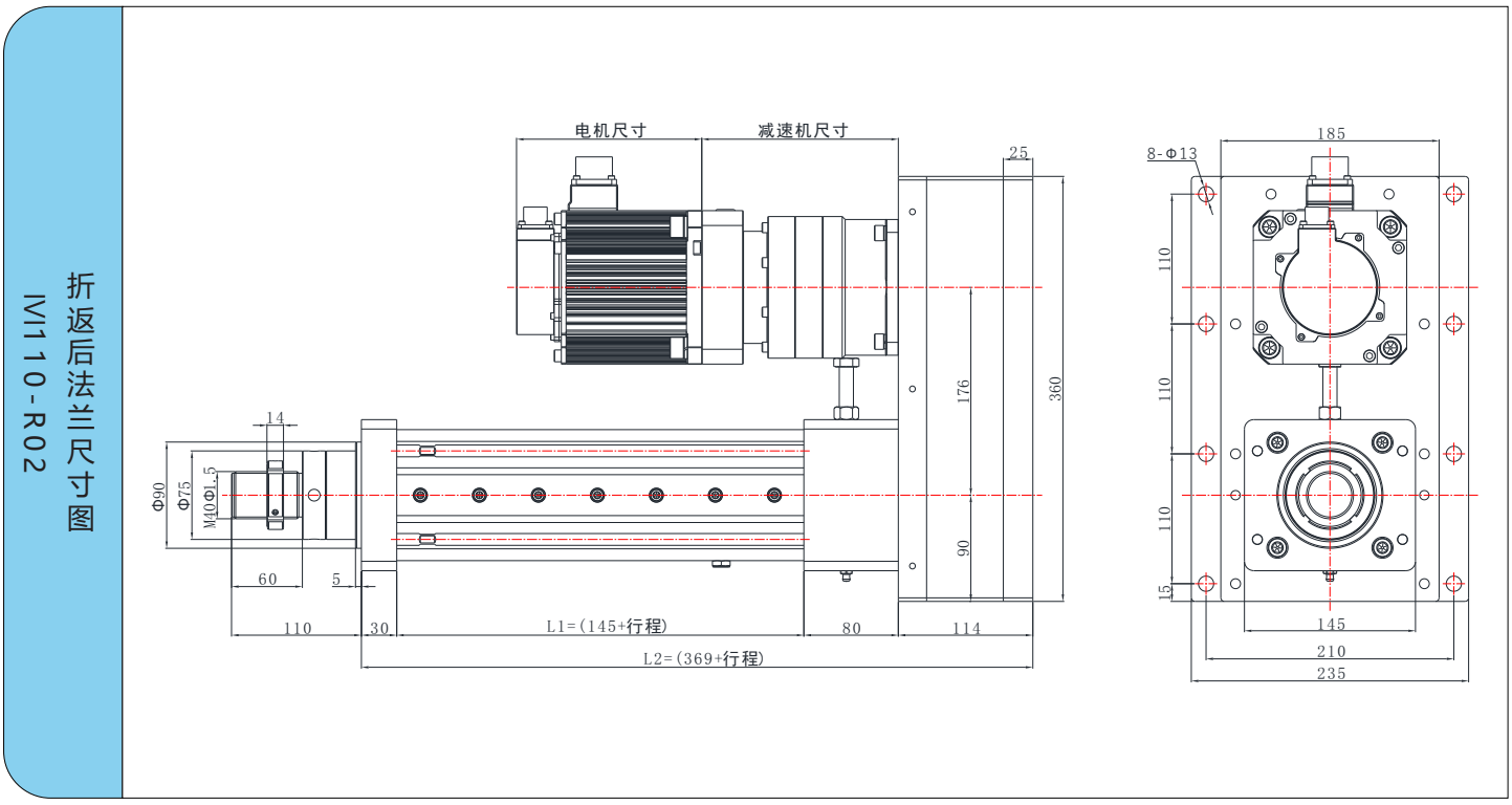 IVI110系列