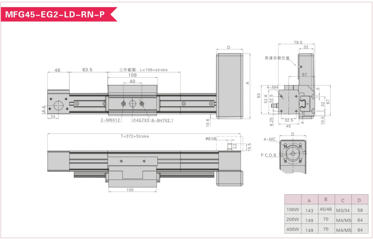 MFG45